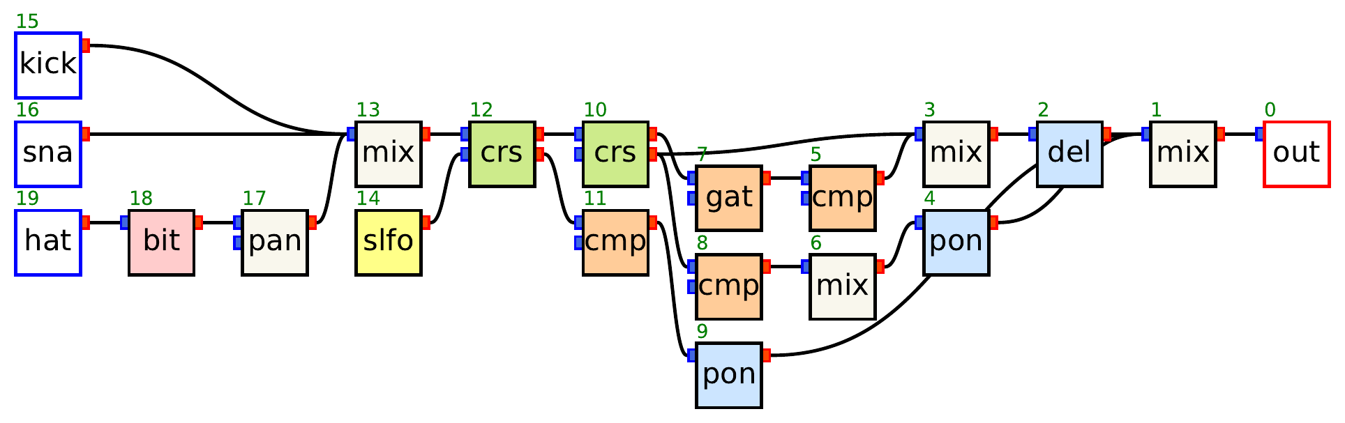gt-img
