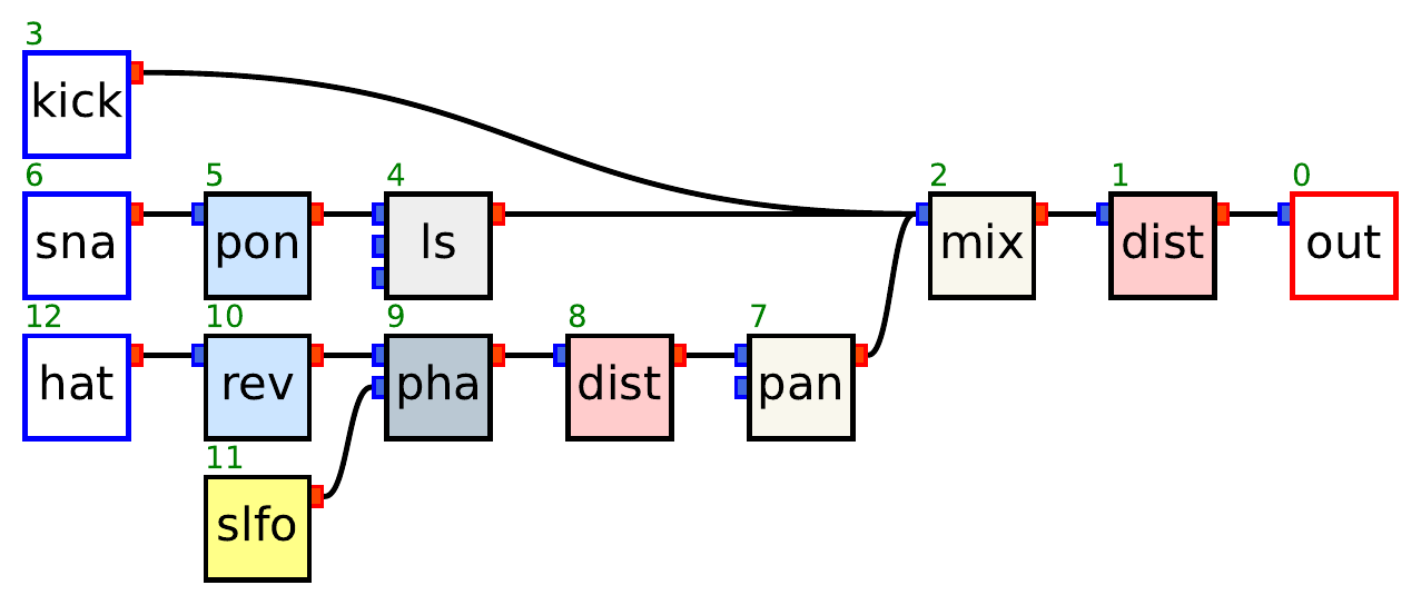 gt-img