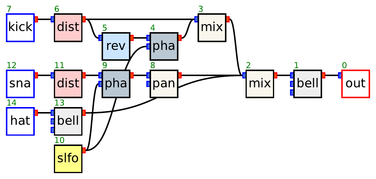 gt-img