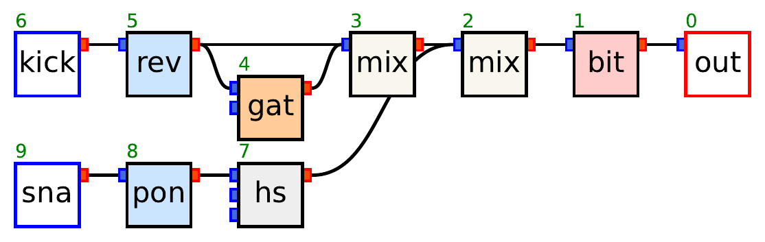 gt-img