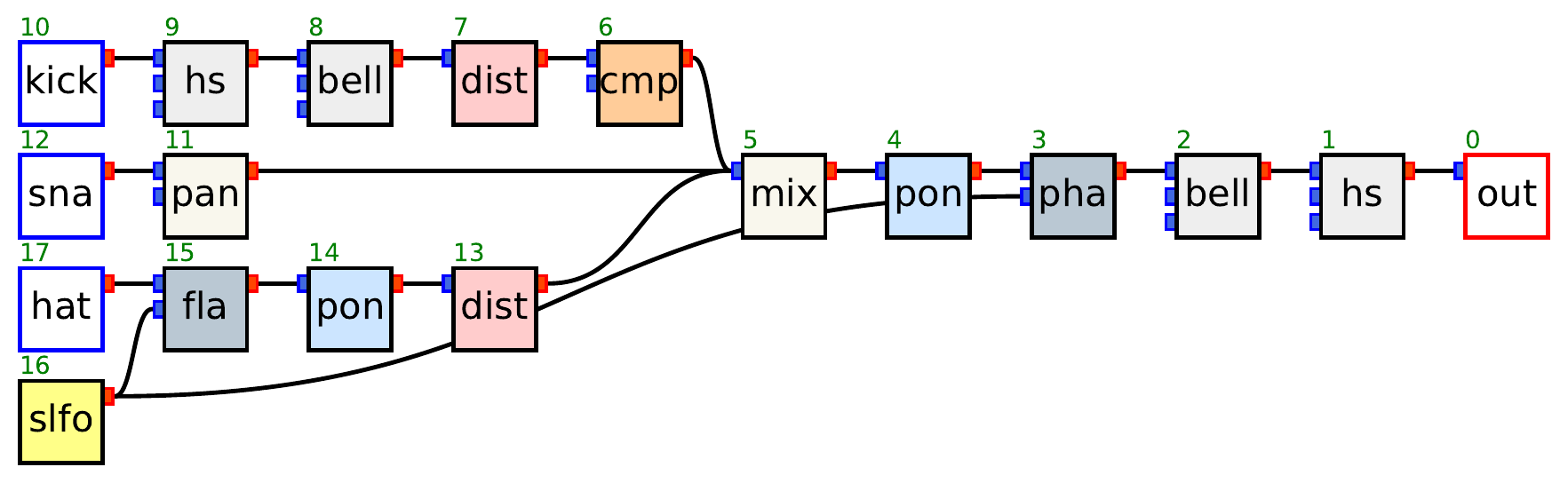gt-img