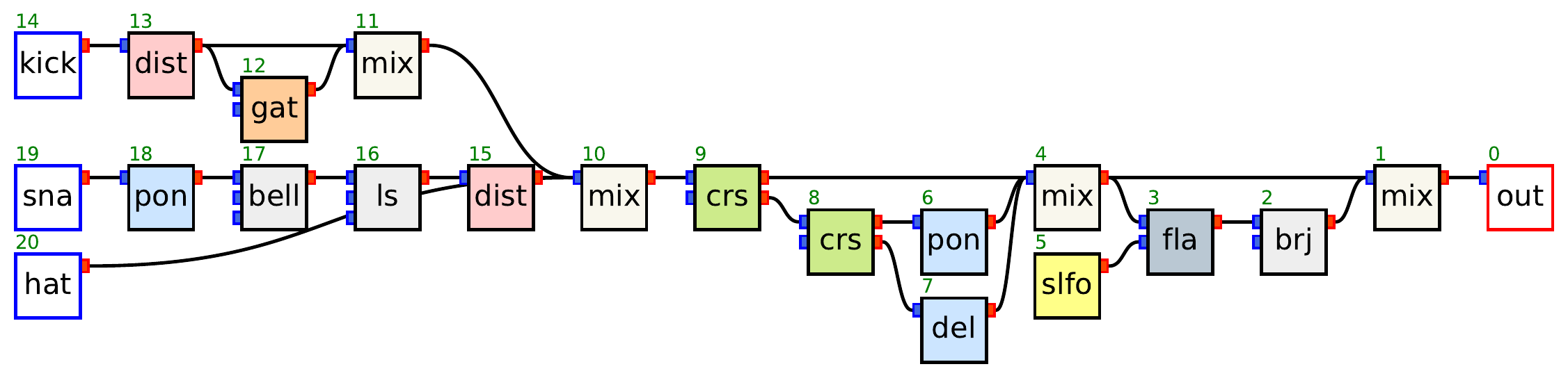 gt-img