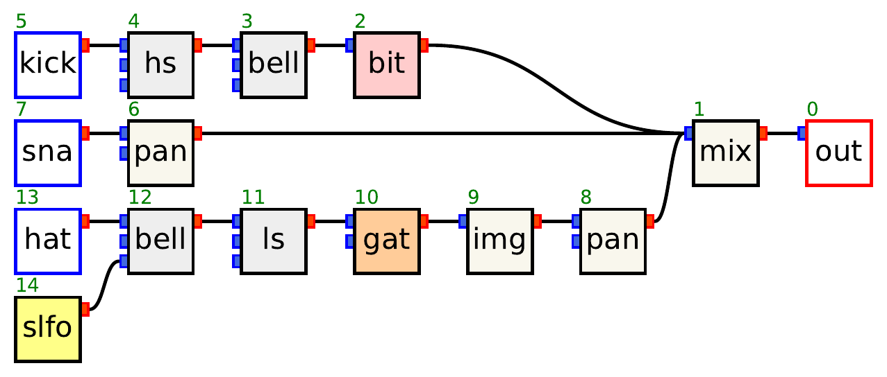 gt-img
