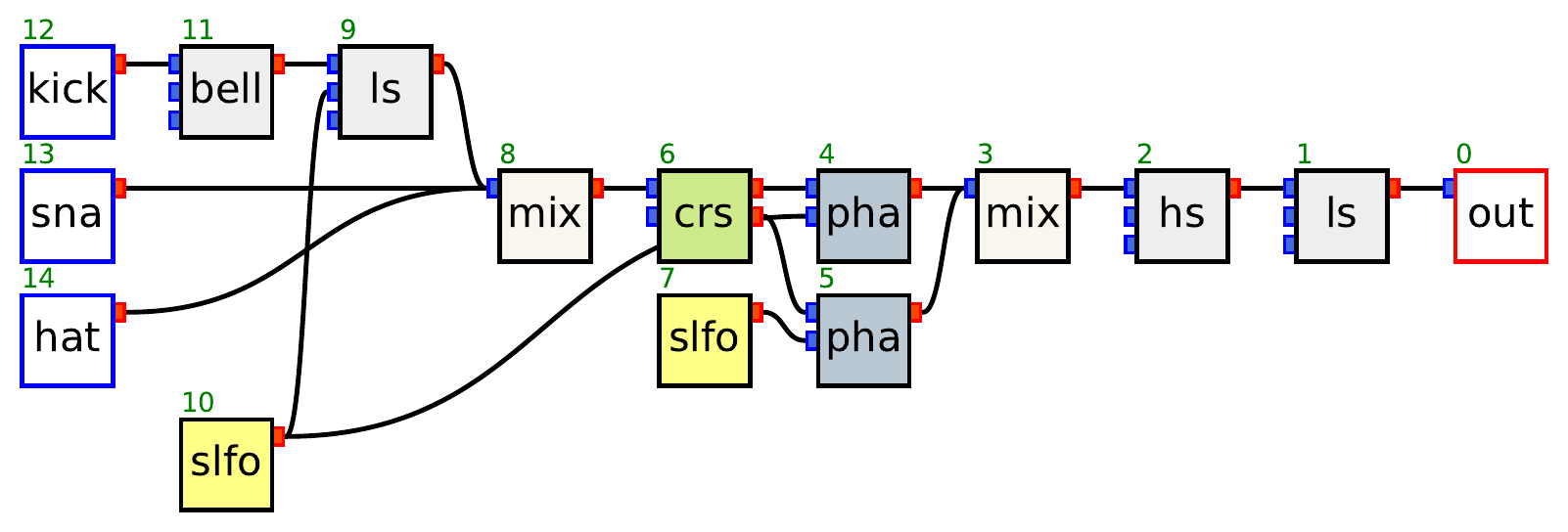 gt-img