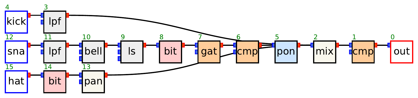 gt-img
