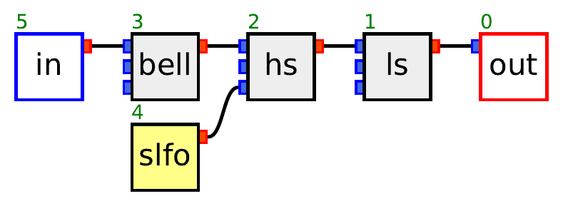gt-img